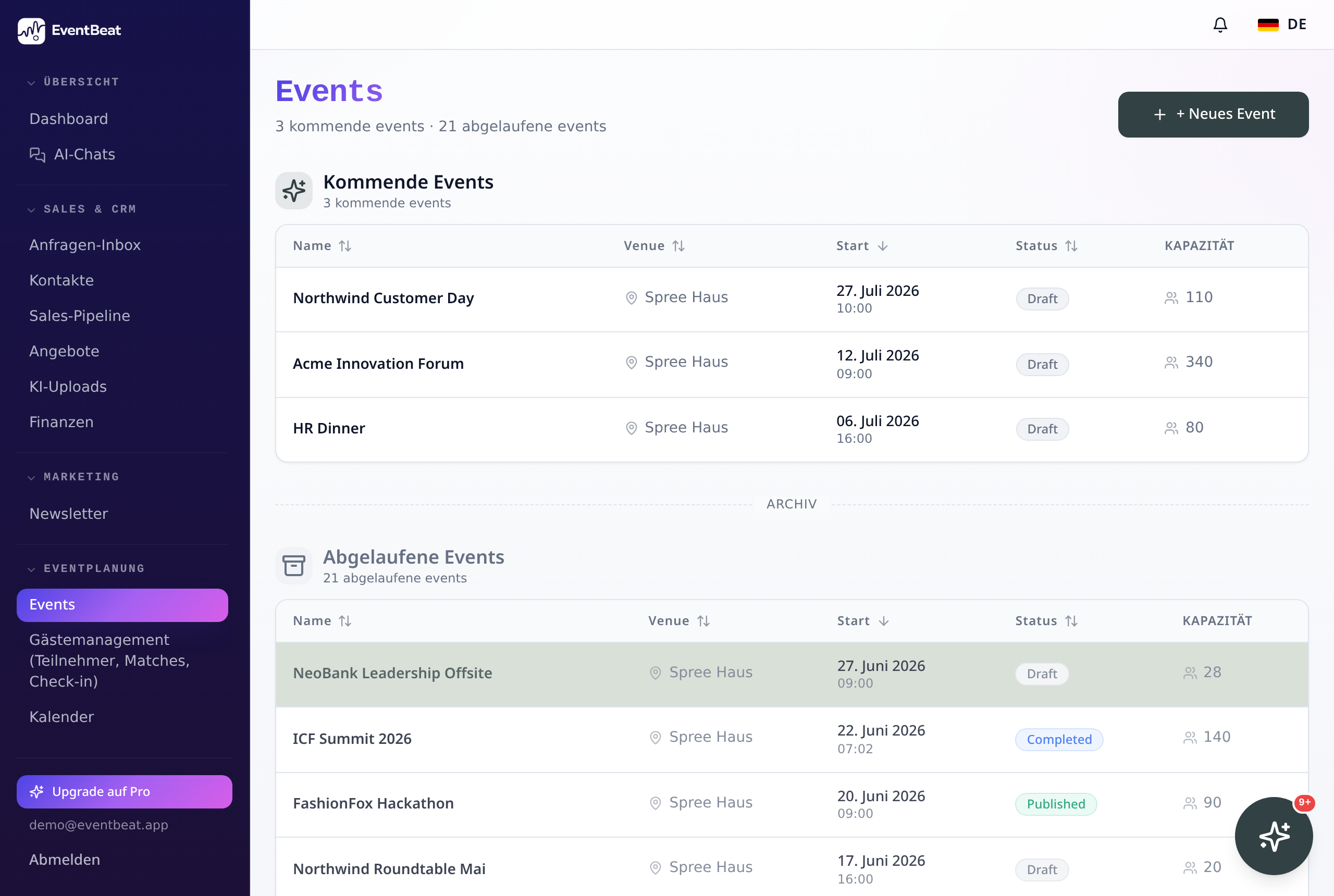 EventBeat Eventplanung mit Ablauf und Eventdaten